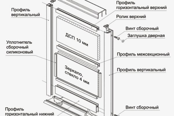 Кракен сайт kr2web in зарегистрироваться