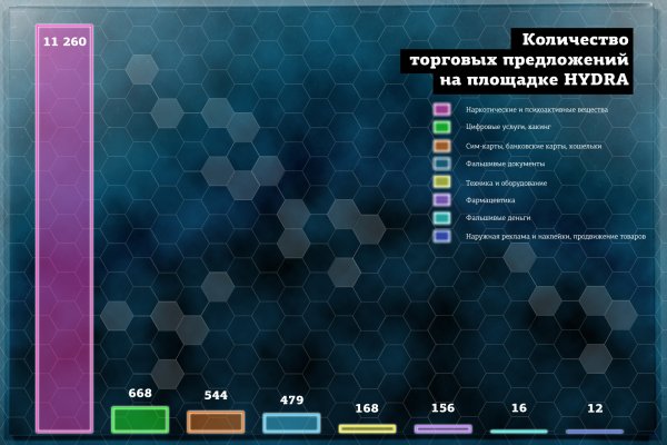 Ссылка кракен официальная тор